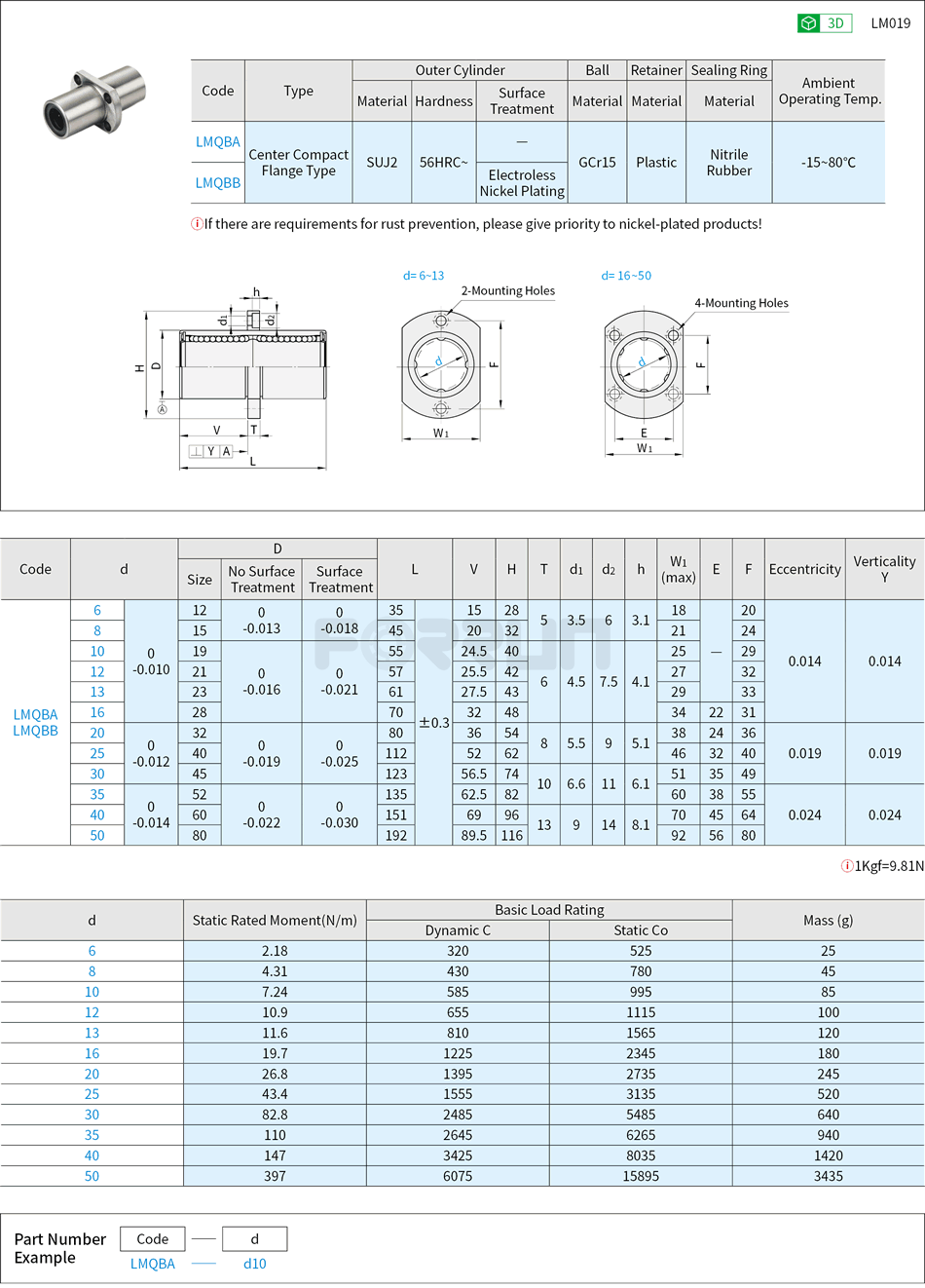 Linear Ball Bushings - Center Compact Flange Type, LMHM Series Drawing/Specifications