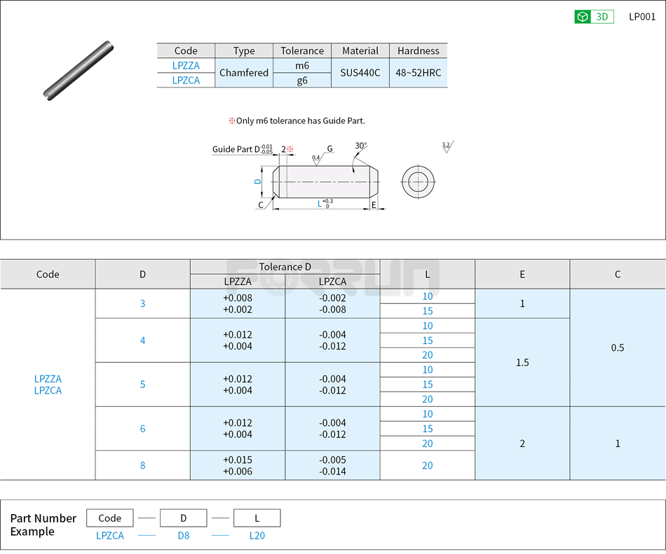 Dowel Pins - Oversized·Undersized, m6·g6 Tolerance Drawing/Specifications