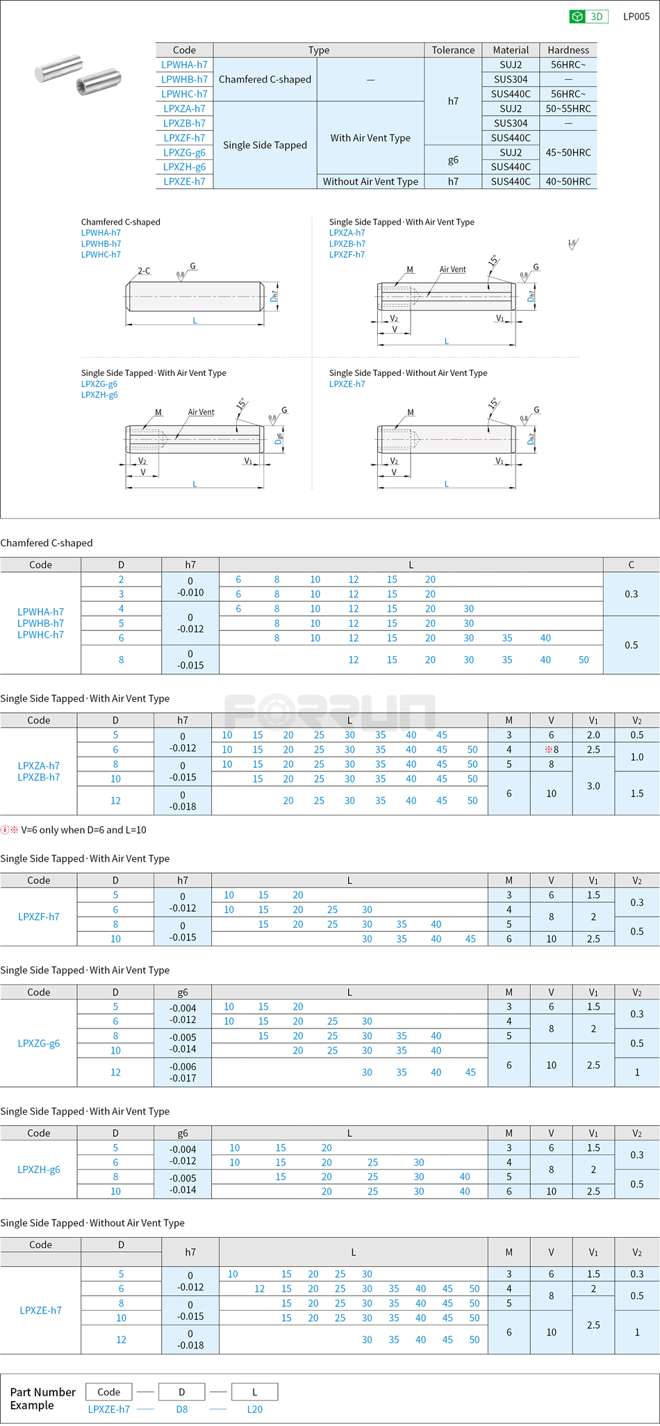 Dowel Pins - Undersized, Single Side Tapped, With Air Vent, h7·g6 Tolerance Drawing/Specifications