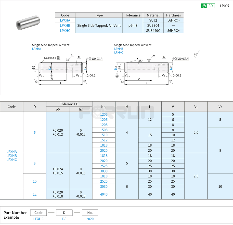 Dual-Fit Dowel Pins - Single Side Tapped, With Air Vent, p6-h7 Tolerance Drawing/Specifications