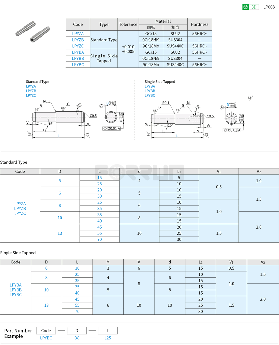 Stepped Dowel Pins - Standard / Tapped Hole Drawing/Specifications
