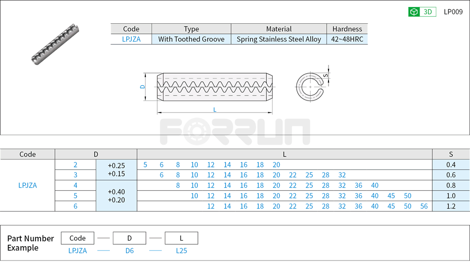 Spring Pins - Spring Stainless Steel Alloy Drawing/Specifications