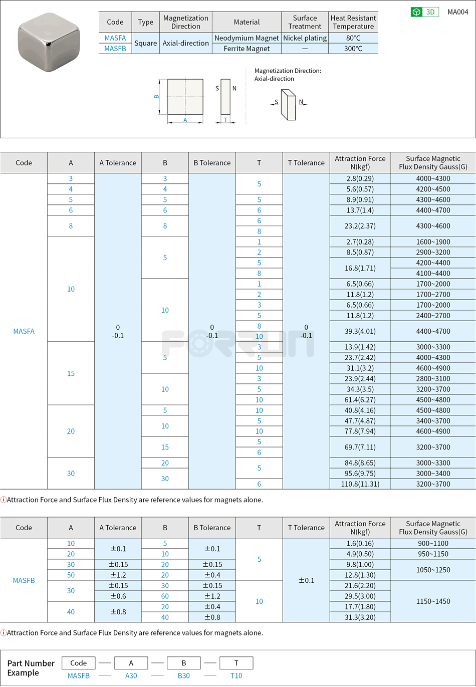 Square Magnet Drawing/Specifications