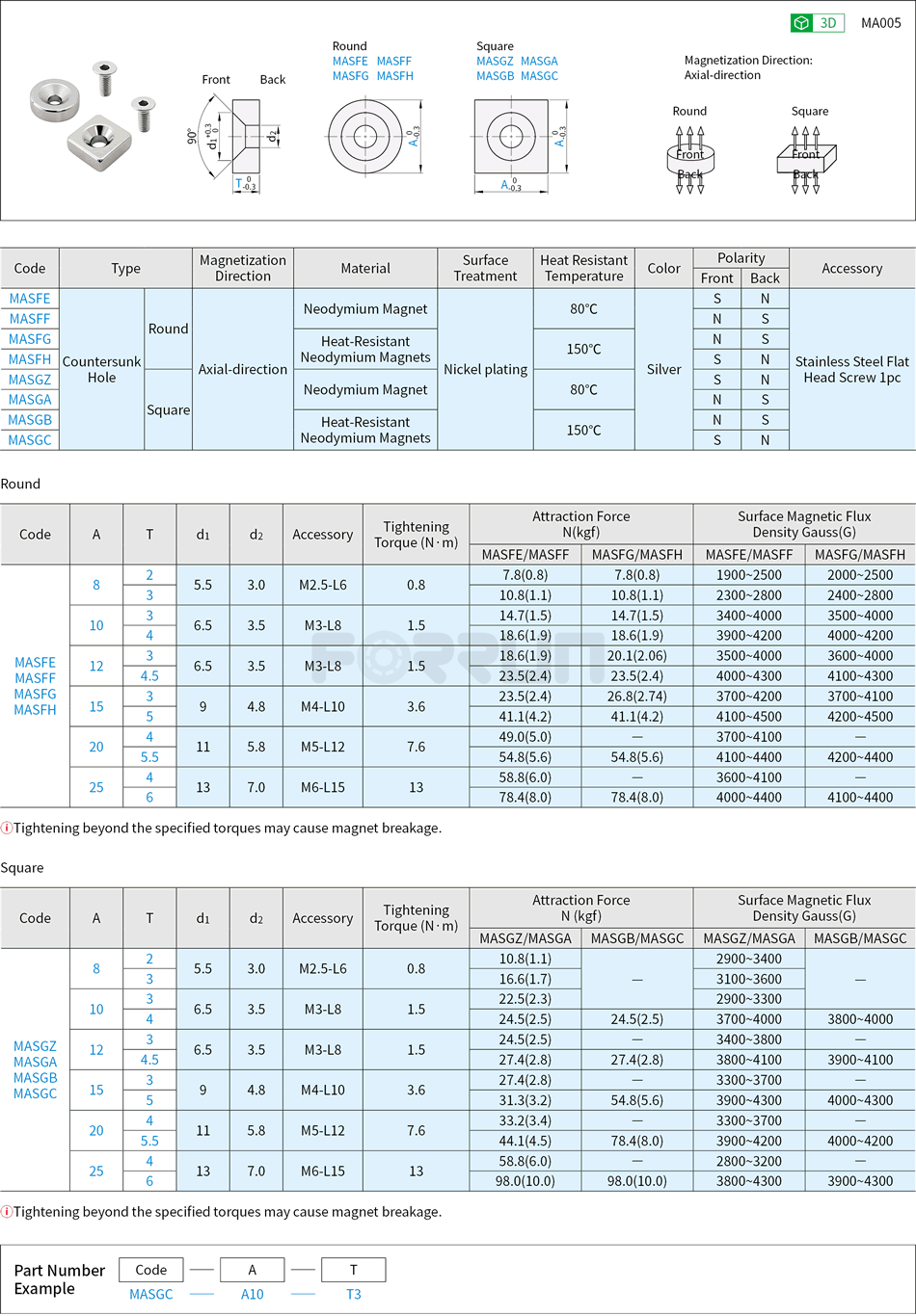 Magnet - Countersunk Hole, Round/Square Type Drawing/Specifications