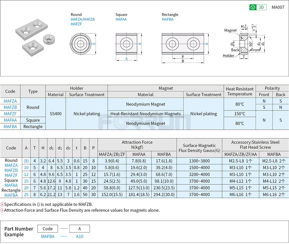 Magnet with Holder - Countersunk Hole, Round/Square Type Drawing/Specifications