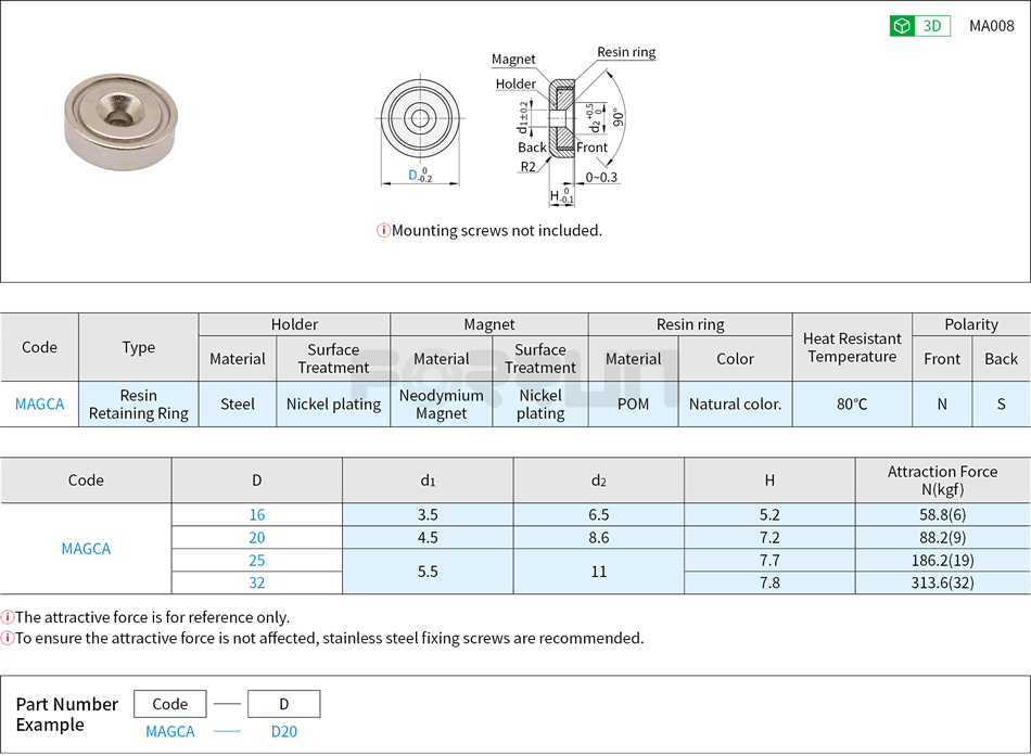 Magnet with Holder - Resin Retaining Drawing/Specifications