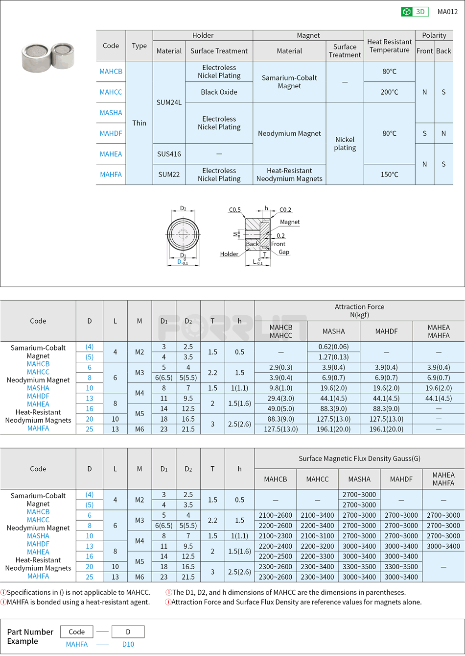Magnet with Holder - Thin Type Drawing/Specifications
