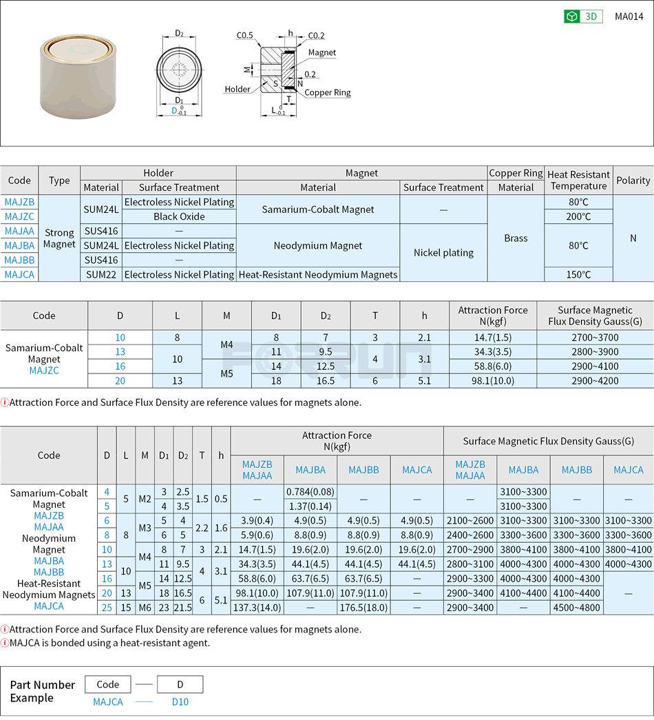 Magnet with Holder - Strong Magnet Type Drawing/Specifications