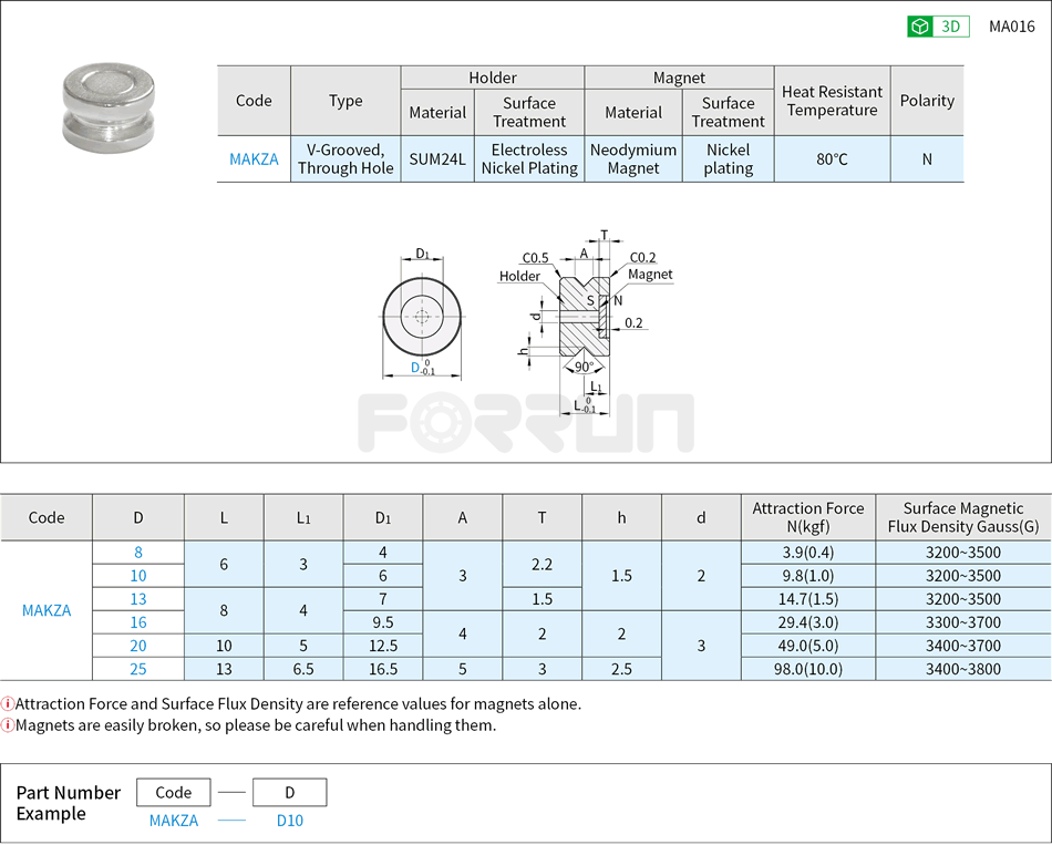 Magnet with Holder - V-Grooved, Through Hole Type Drawing/Specifications