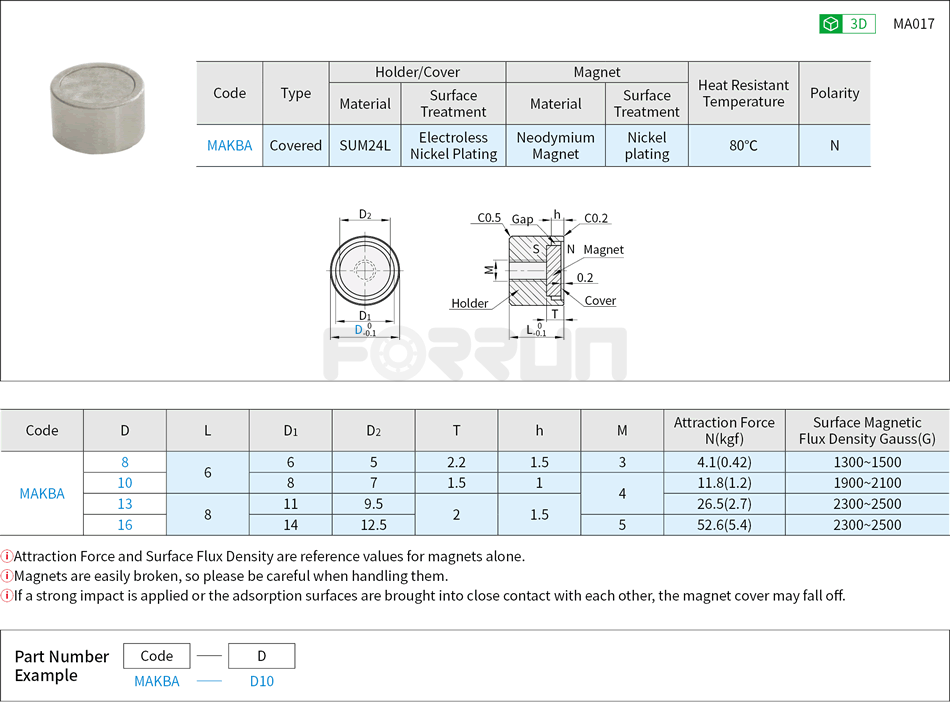 Magnet with Holder - Covered Type Drawing/Specifications
