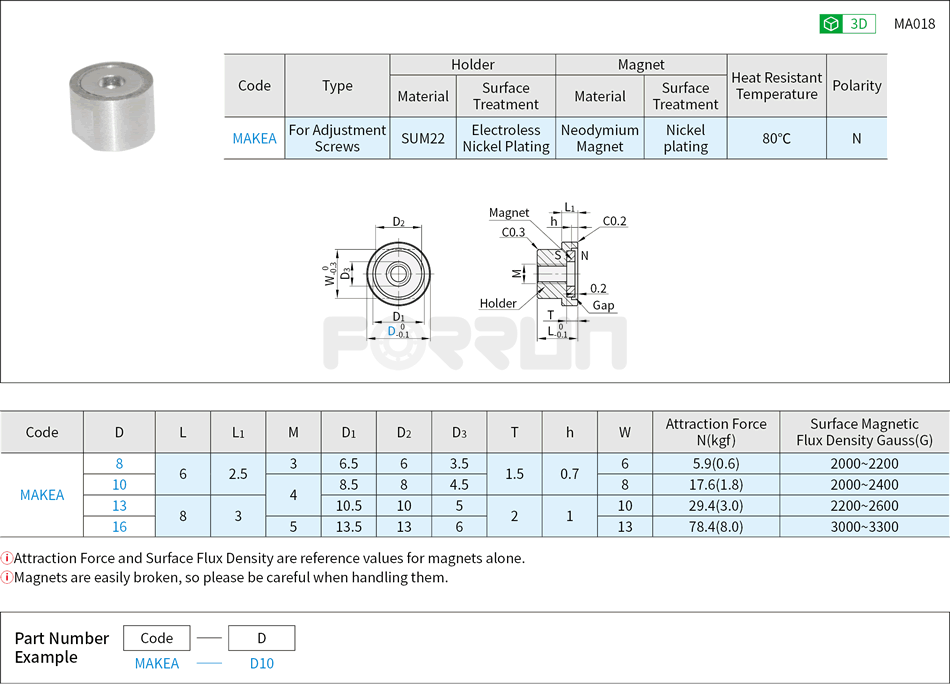 Magnet with Holder - For Adjustment Screws Drawing/Specifications