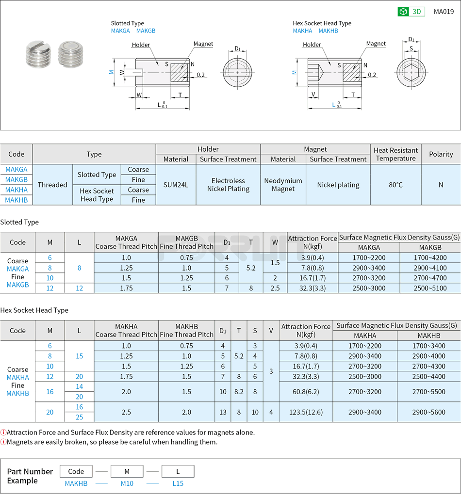 Magnet with Holder - Threaded Holder Type Drawing/Specifications