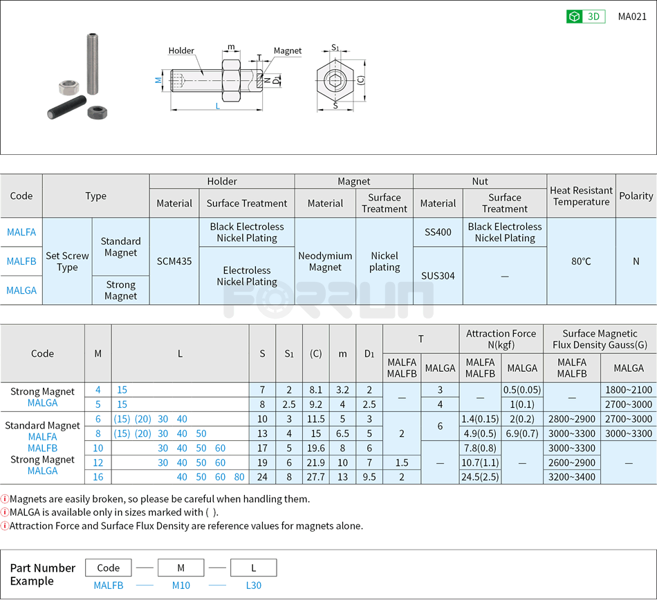 Leveling Bolt with Magnet Drawing/Specifications