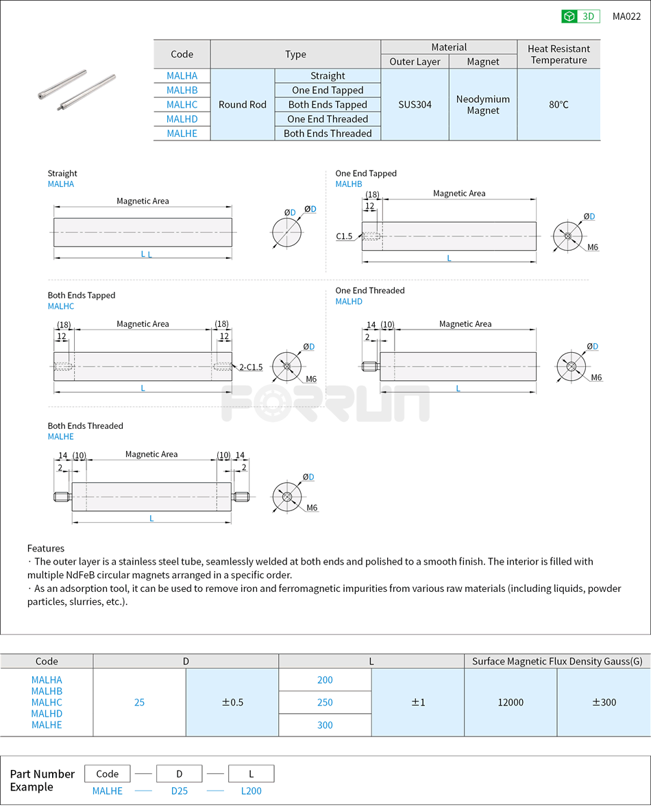 Magnetic Rod - High-Strength, Round Drawing/Specifications