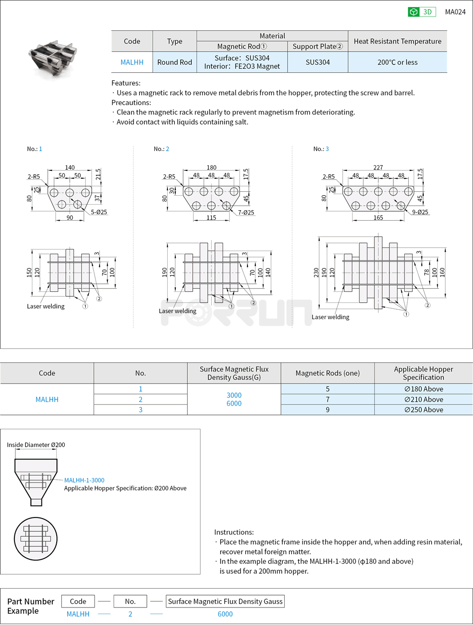 Magnetic with Frame - Round Rod Drawing/Specifications