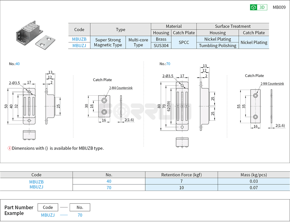 Door Magnetic Catches - Front-face Super Strong Magnetic Type, Multi-core Type Drawing/Specifications