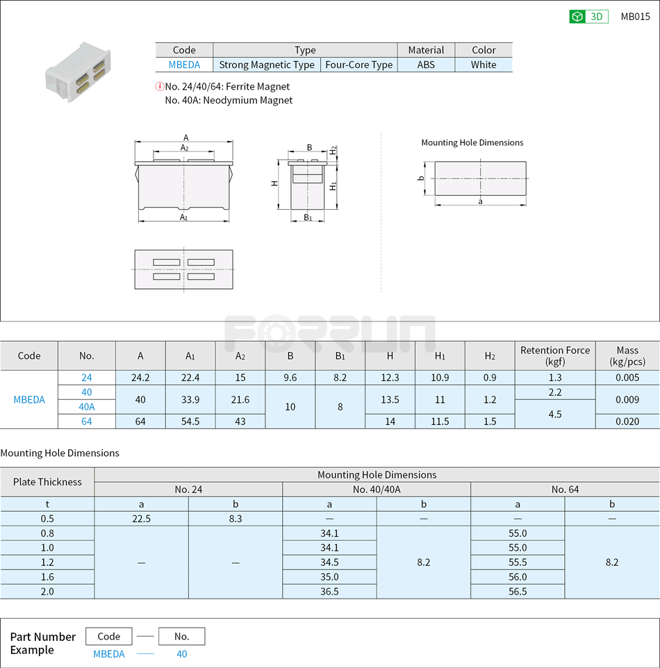 Quick Installation Door Magnetic Catches - Front-face Strong Magnetic Type, Four-Core Type Drawing/Specifications