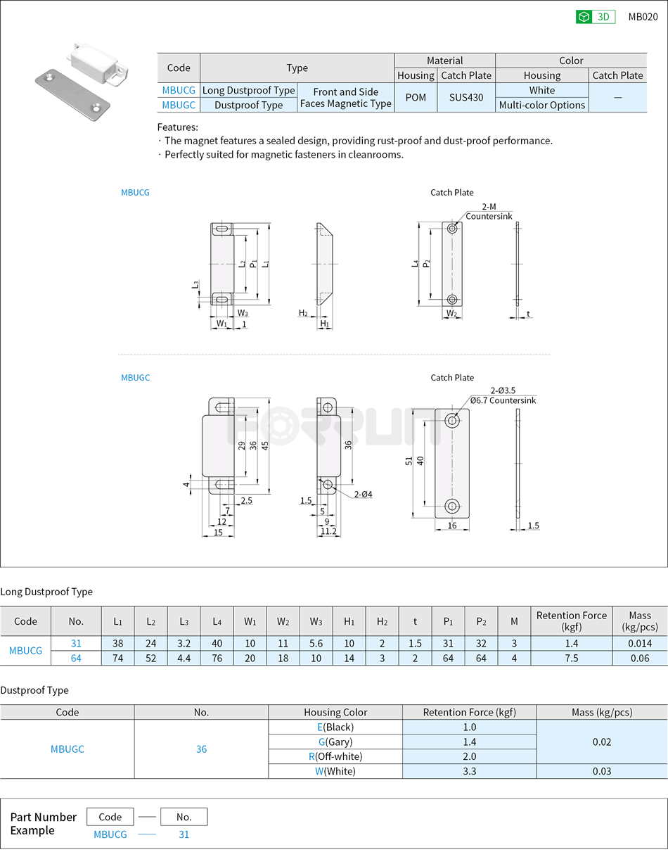 Dustproof Door Magnetic Catches - Dual-Side Magnetic Type Drawing/Specifications