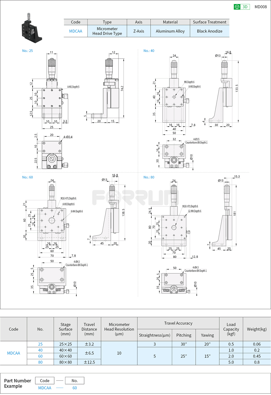 Manual Z-Axis Stages - Cross Roller Guide, Micrometer Head, High Accuracy Drawing/Specifications