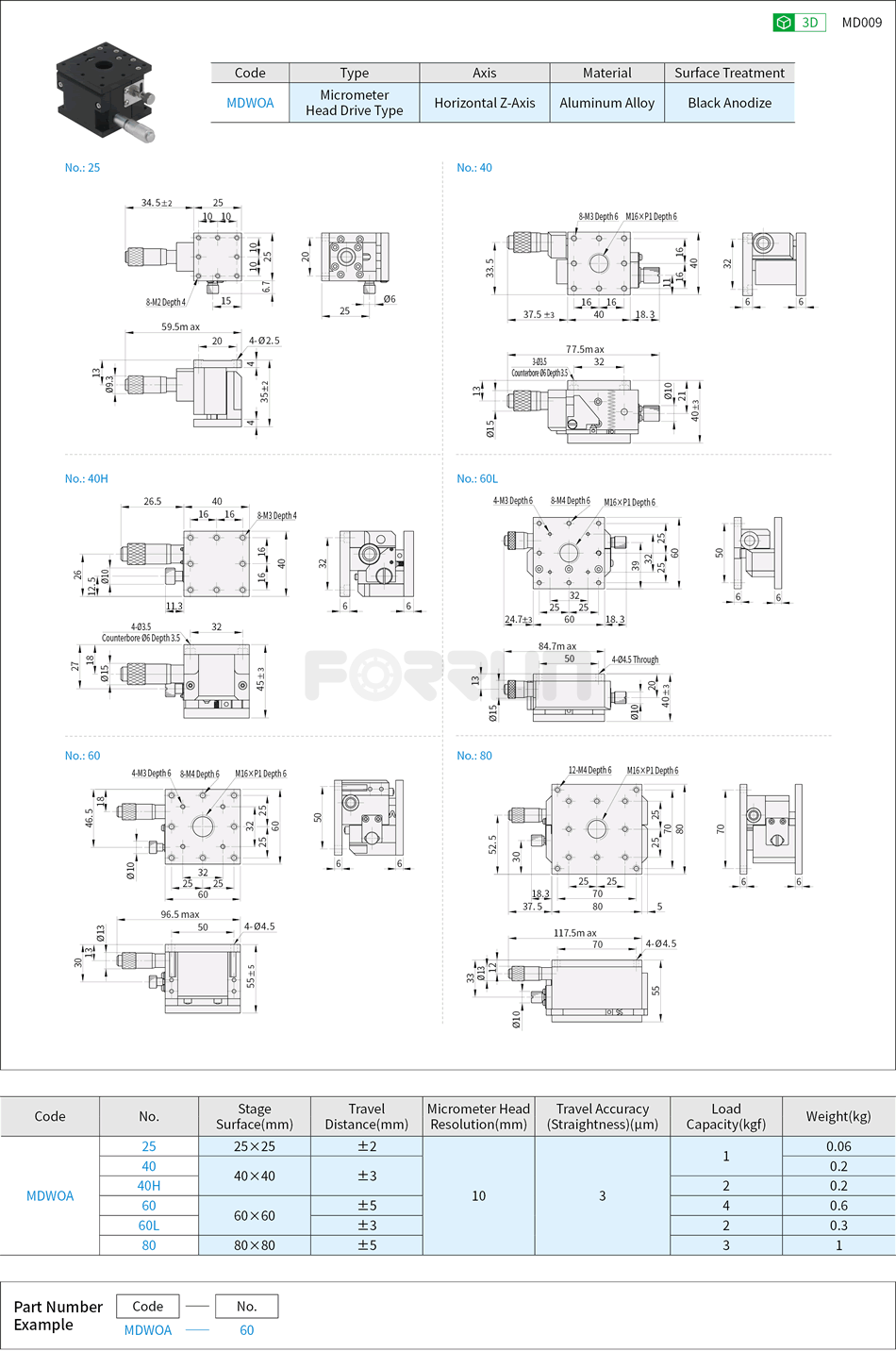 Manual Horizontal Z-Axis Stages - Cross Roller Guide, Micrometer Head, High Accuracy Drawing/Specifications