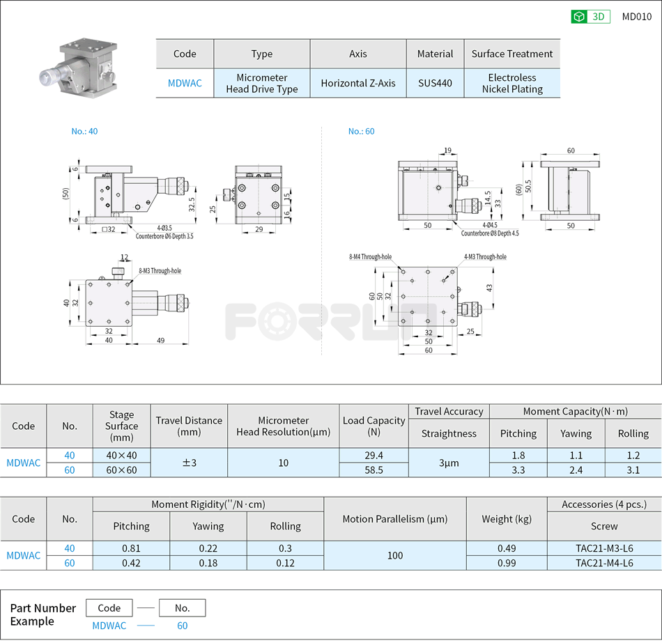Manual Horizontal Z-Axis Stages - Cross Roller Guide, Micrometer Head, High Accuracy Drawing/Specifications