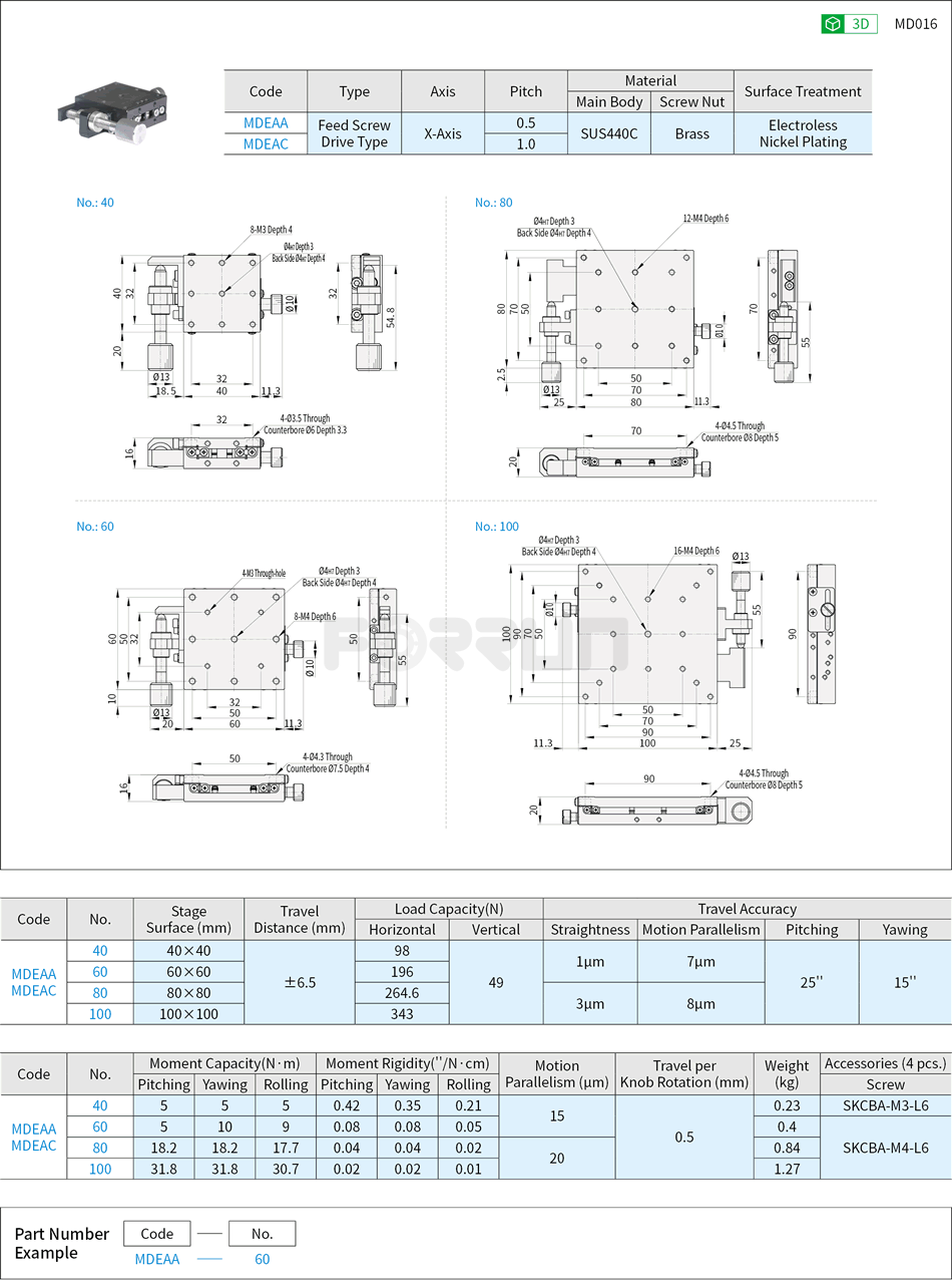 Manual X-Axis Stages - Linear Ball Guide, Feed Screw, High Accuracy Drawing/Specifications