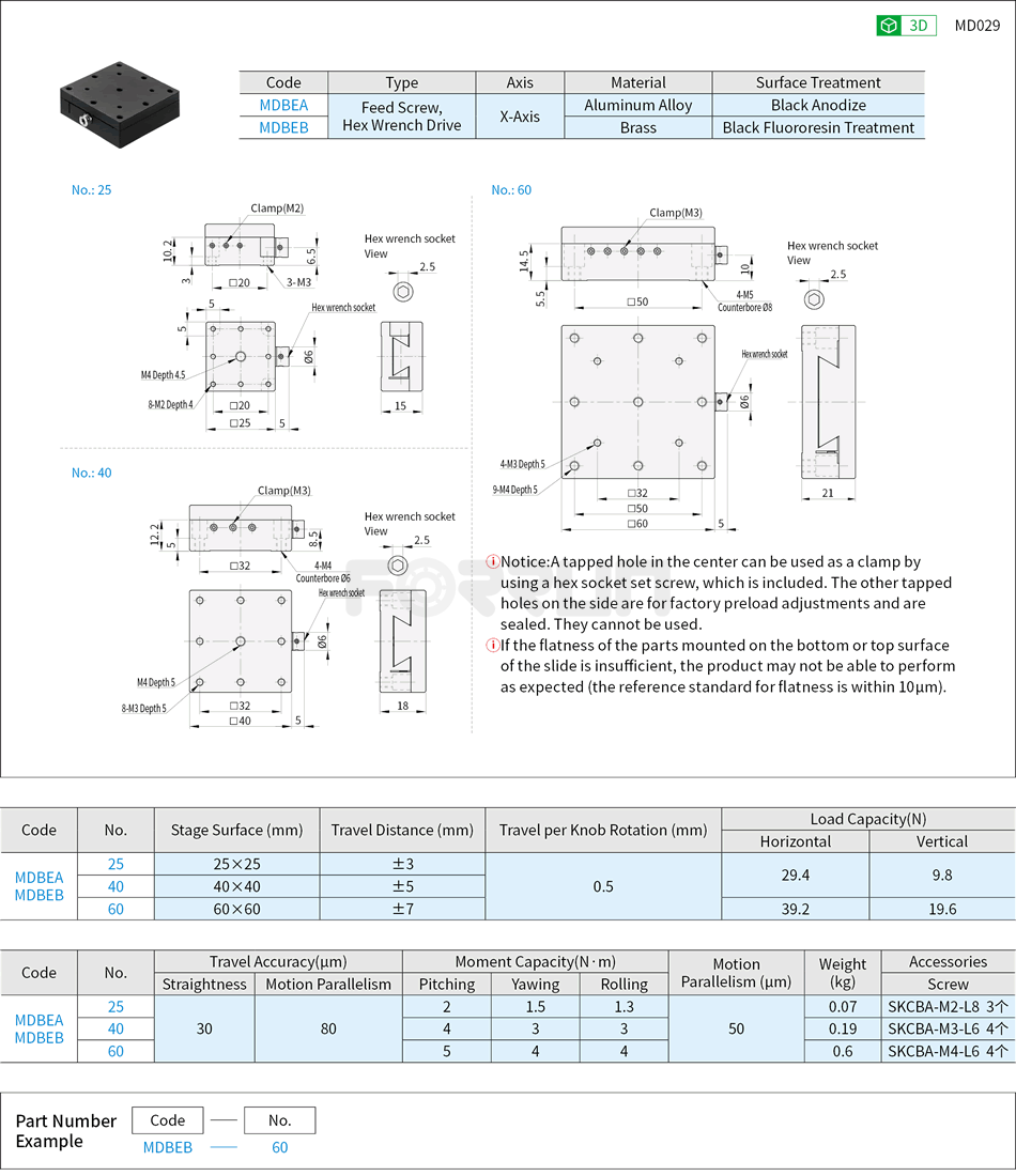 Manual X-Axis Stages - Dovetail Slide, Feed Screw, Hex Wrench Drive, High Accuracy Drawing/Specifications