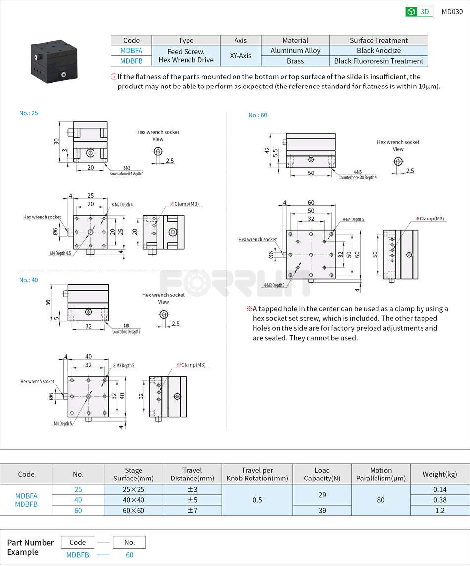 Manual XY-Axis Stages - Dovetail Slide, Feed Screw, Hex Wrench Drive, High Accuracy Drawing/Specifications