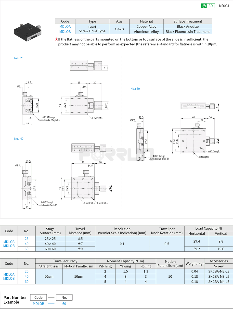 Manual X-Axis Stages - Dovetail Slide, Feed Screw(Pitch 0.5), High Accuracy Drawing/Specifications