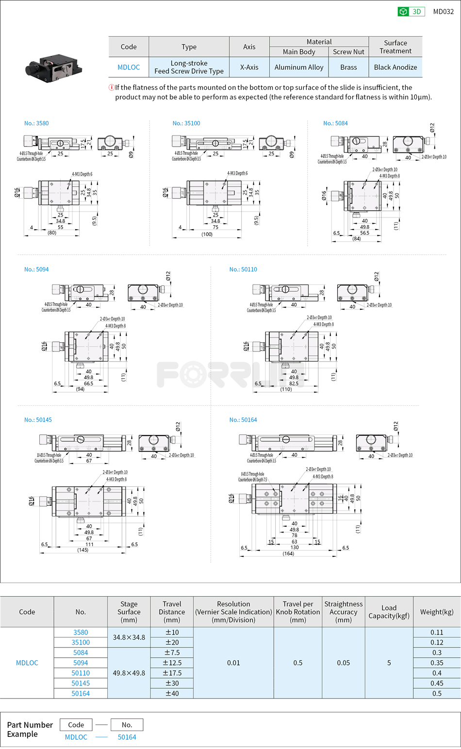 Manual X-Axis Stages - Dovetail Slide, Long-stroke, Feed Screw(Pitch 0.5), High Accuracy Drawing/Specifications