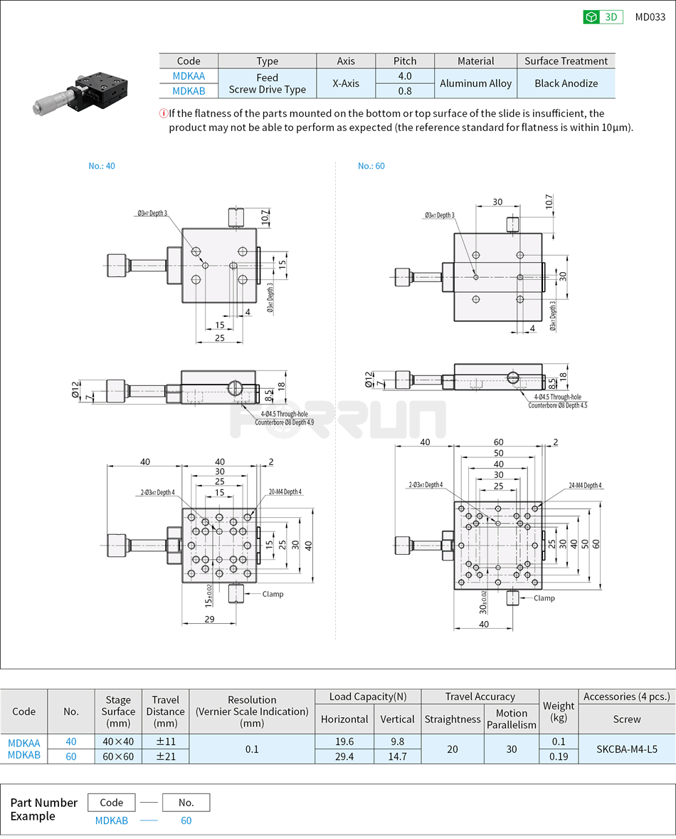 Manual X-Axis Stages - Dovetail Slide, Feed Screw(Pitch 0.4), High Accuracy Drawing/Specifications