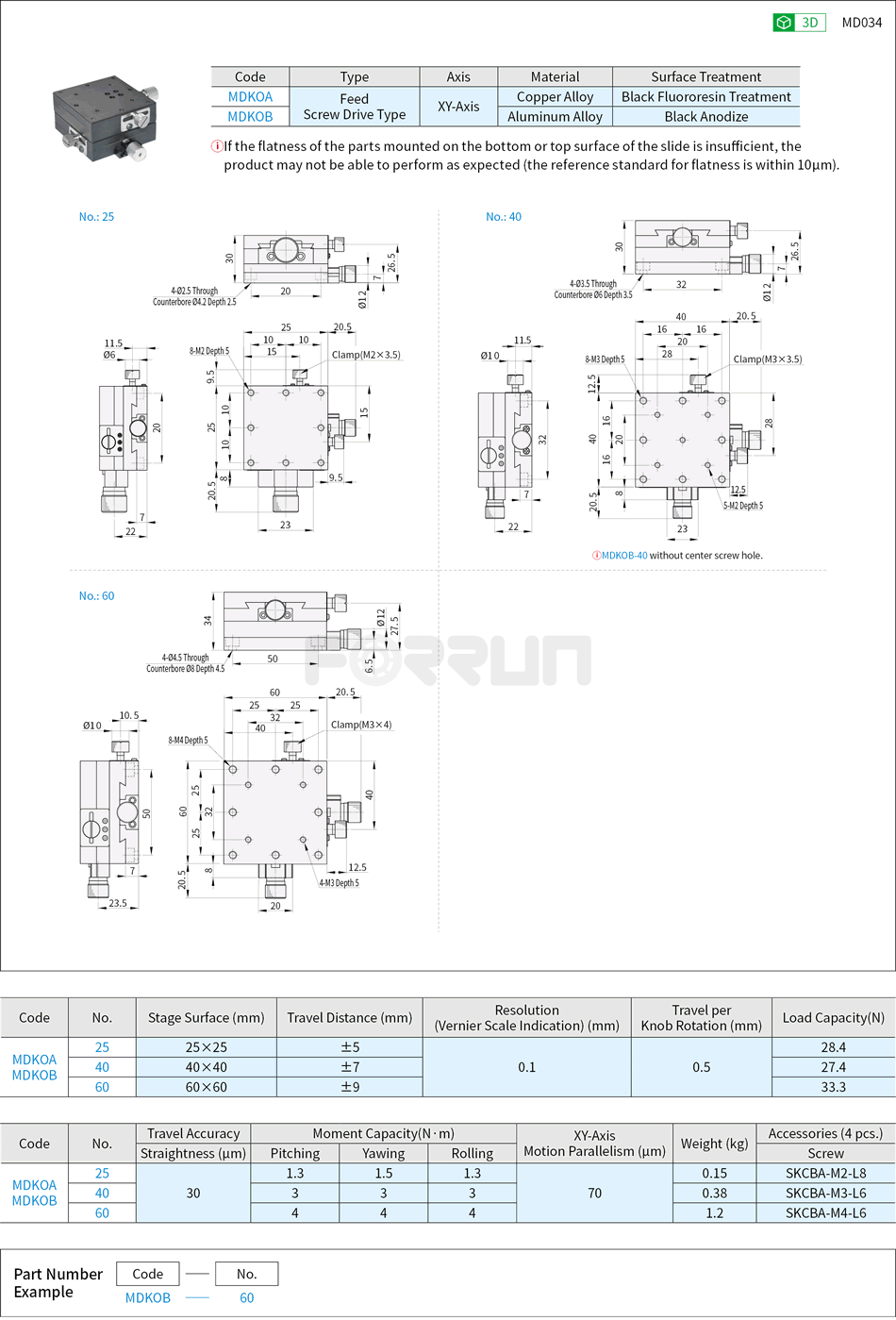 Manual XY-Axis Stages - Dovetail Slide, Feed Screw, High Accuracy Drawing/Specifications