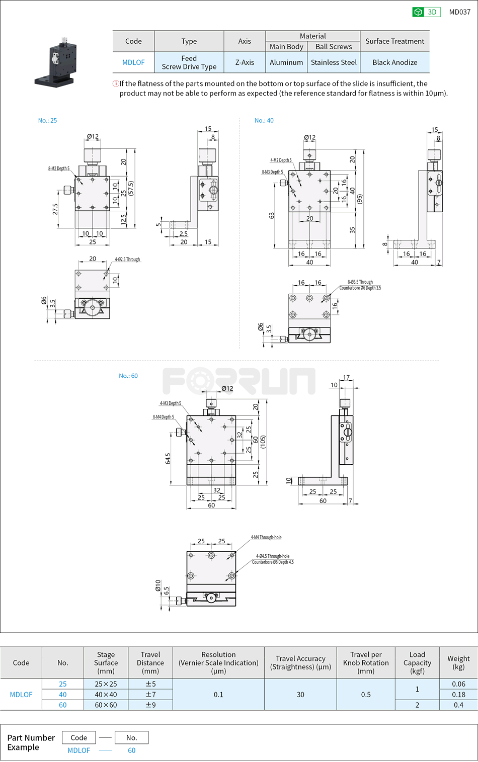 Manual Z-Axis Stages - Dovetail Slide, Feed Screw, High Accuracy Drawing/Specifications