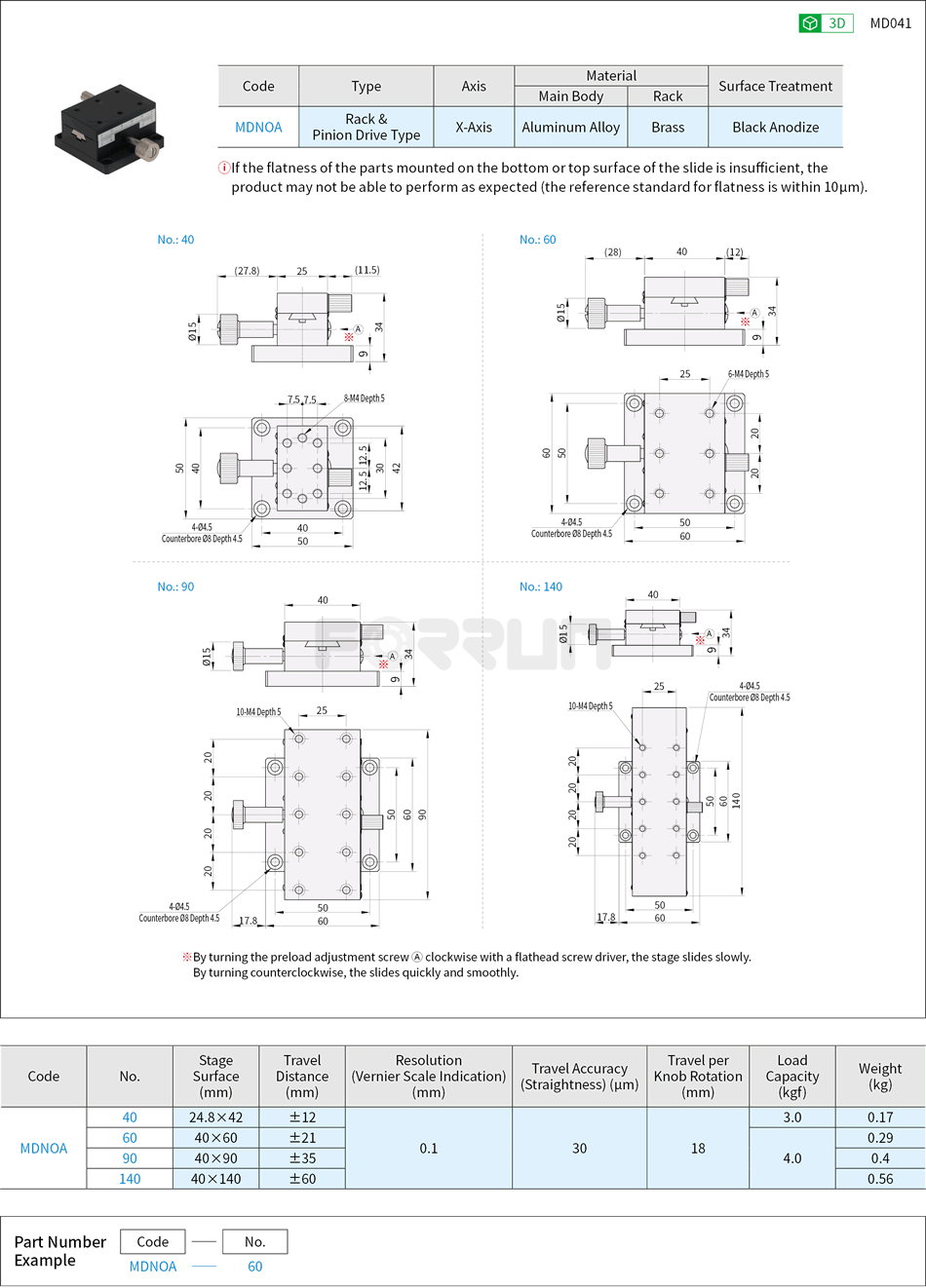 Manual X-Axis Stages - Dovetail Slide, Rack & Pinion, High Accuracy Drawing/Specifications