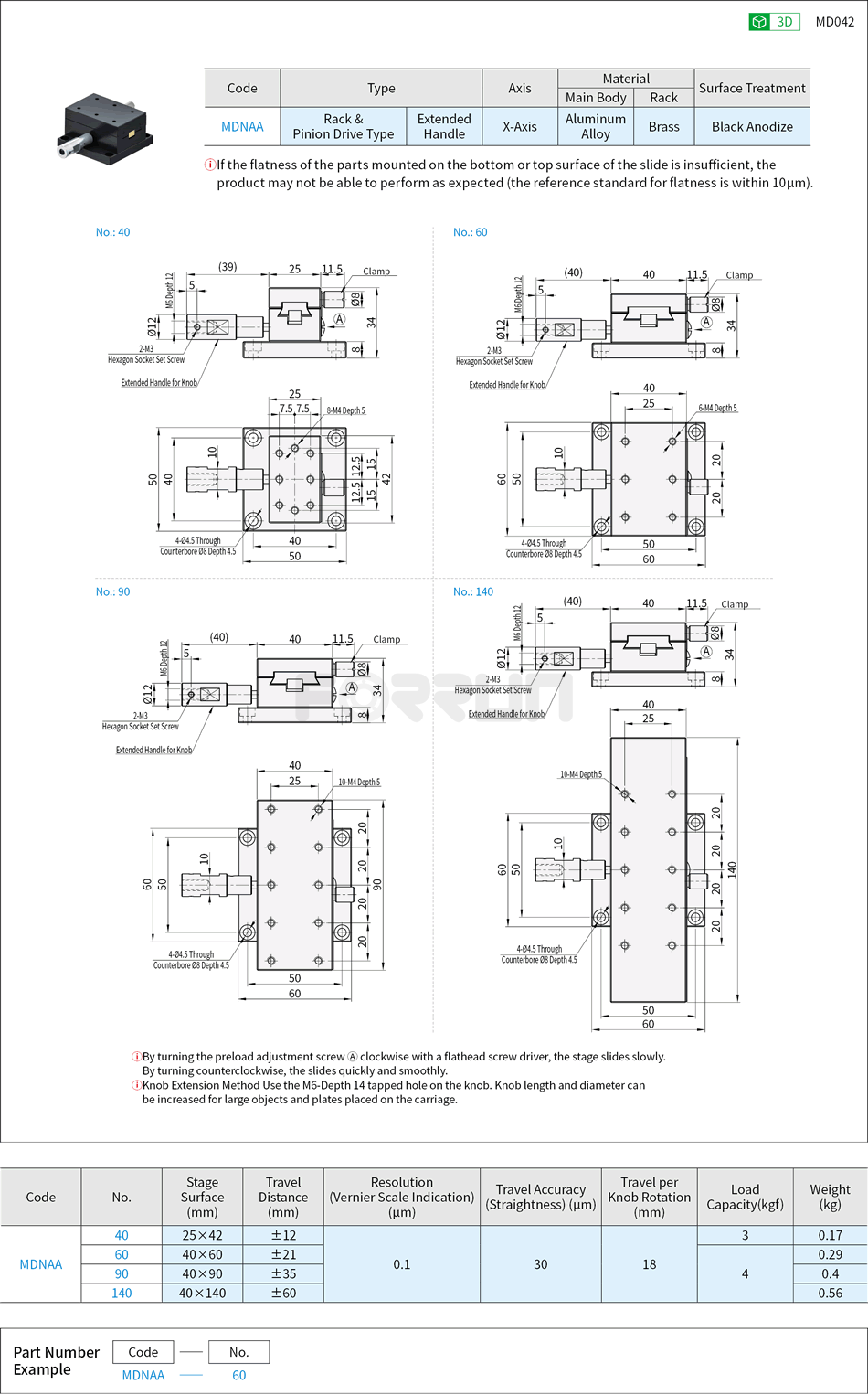 Manual X-Axis Stages - Dovetail Slide, Rack & Pinion, Extended Handle, High Accuracy Drawing/Specifications