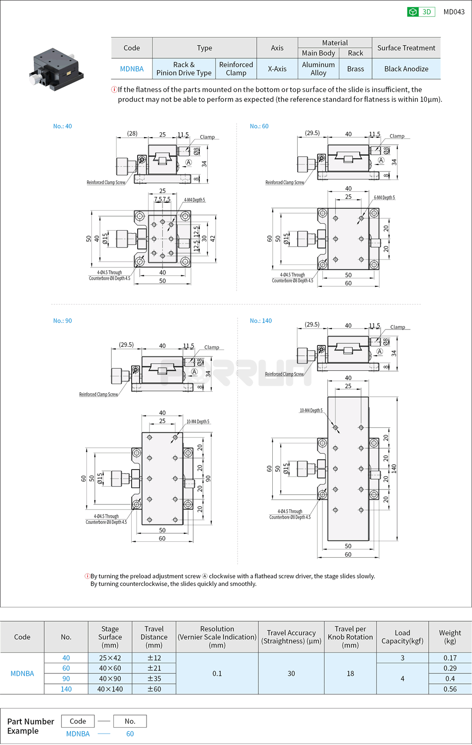 Manual X-Axis Stages - Dovetail Slide, Rack & Pinion, Reinforced Clamp, High Accuracy Drawing/Specifications