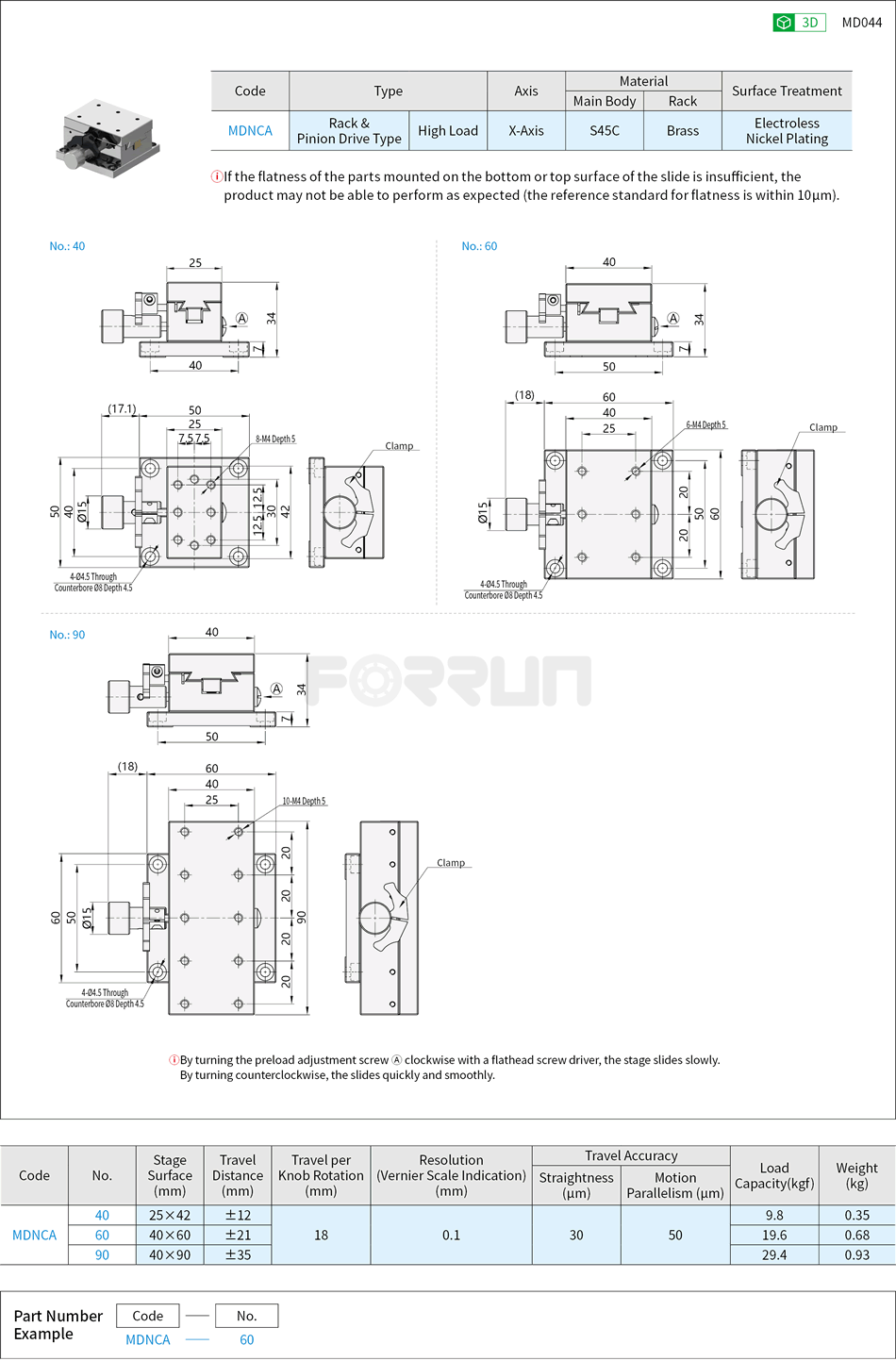 Manual X-Axis Stages - Dovetail Slide, Rack & Pinion, High Load, High Accuracy Drawing/Specifications