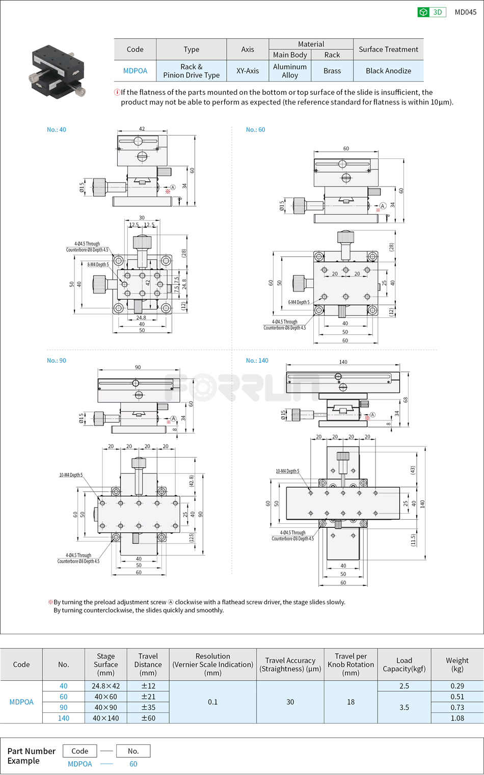 Manual XY-Axis Stages - Dovetail Slide, Rack & Pinion, High Accuracy Drawing/Specifications