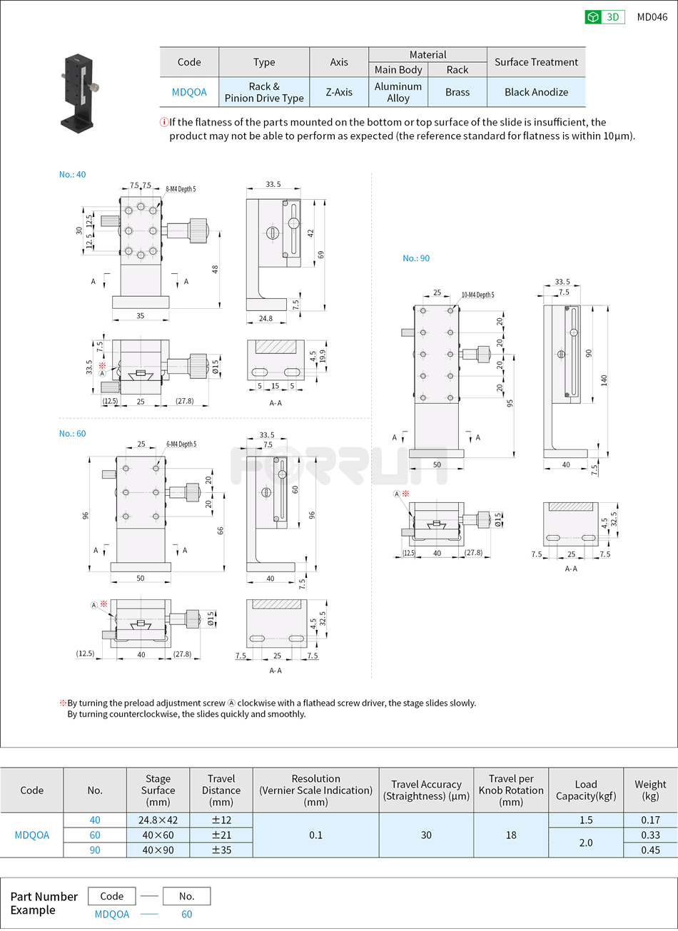 Manual Z-Axis Stages - Dovetail Slide, Rack & Pinion, High Accuracy Drawing/Specifications