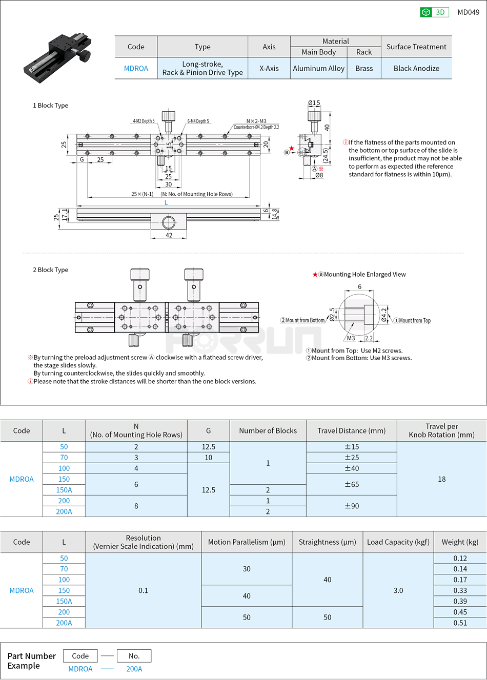 Manual X-Axis Stages - Dovetail Slide, Long-stroke, Rack & Pinion, High Accuracy Drawing/Specifications