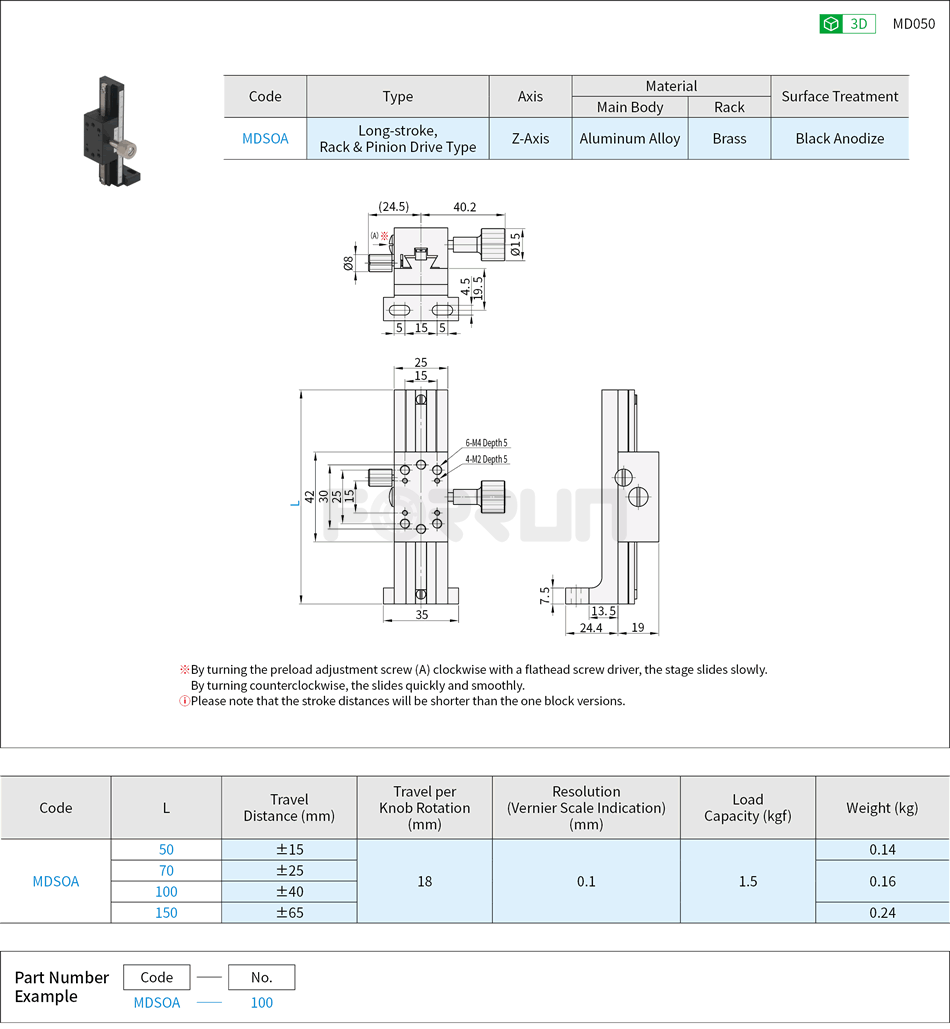 Manual Z-Axis Stages - Dovetail Slide, Long-stroke, Rack & Pinion, High Accuracy Drawing/Specifications