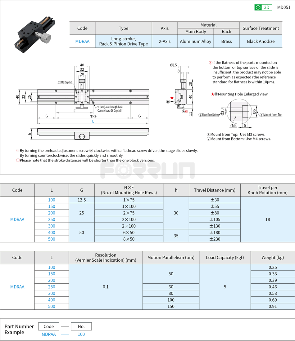Manual X-Axis Stages - Dovetail Slide, Long-stroke, Rack & Pinion Drawing/Specifications