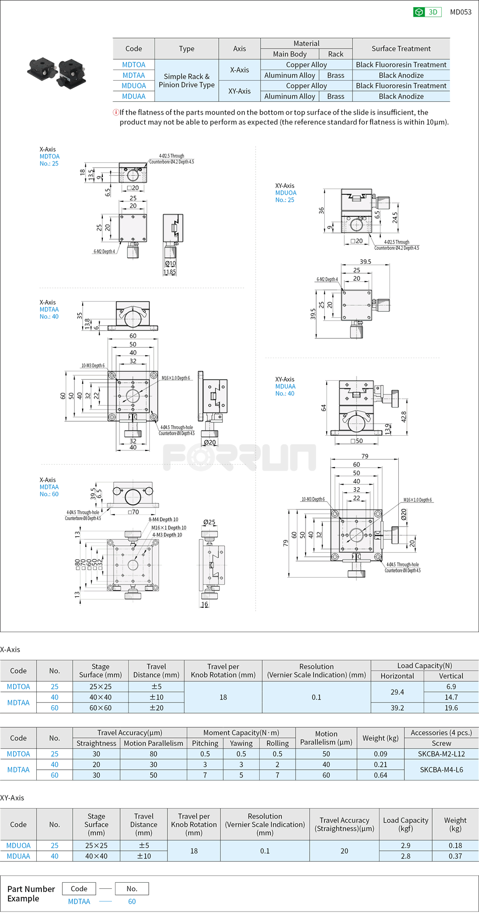 Manual X-Axis/XY-Axis Stages - Dovetail Slide, Rack & Pinion Drawing/Specifications