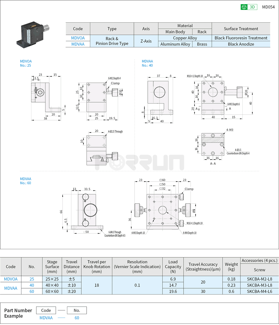 Manual Z-Axis Stages - Dovetail Slide,Rack & Pinion, High Accuracy Drawing/Specifications