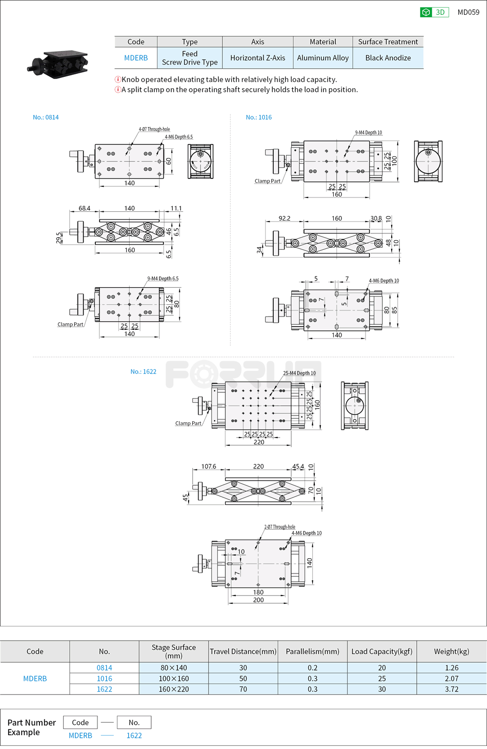 Manual Z-Axis Stages - Lab Jack, High Load Drawing/Specifications