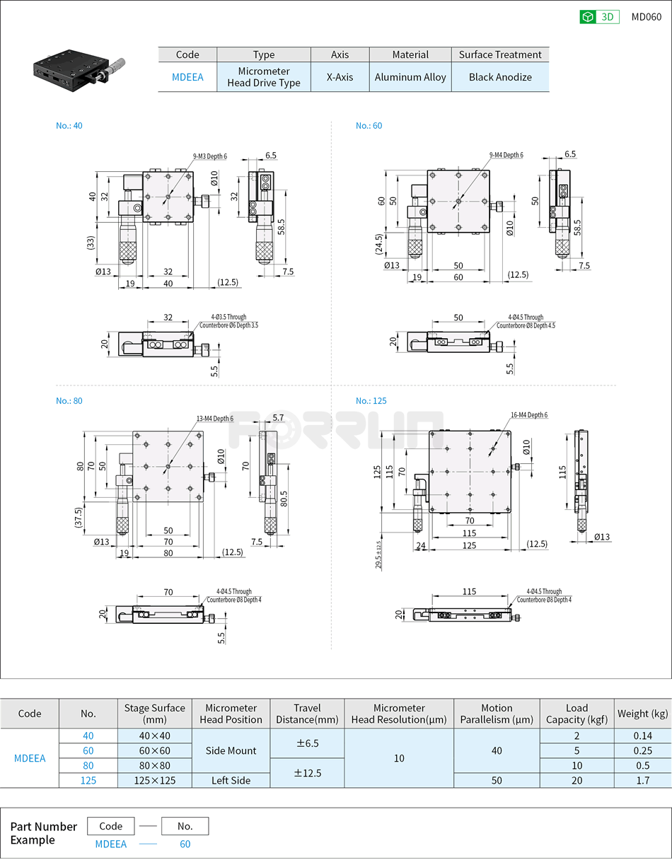 Manual X-Axis Stages - Cross Roller Guide, Micrometer Head Drawing/Specifications
