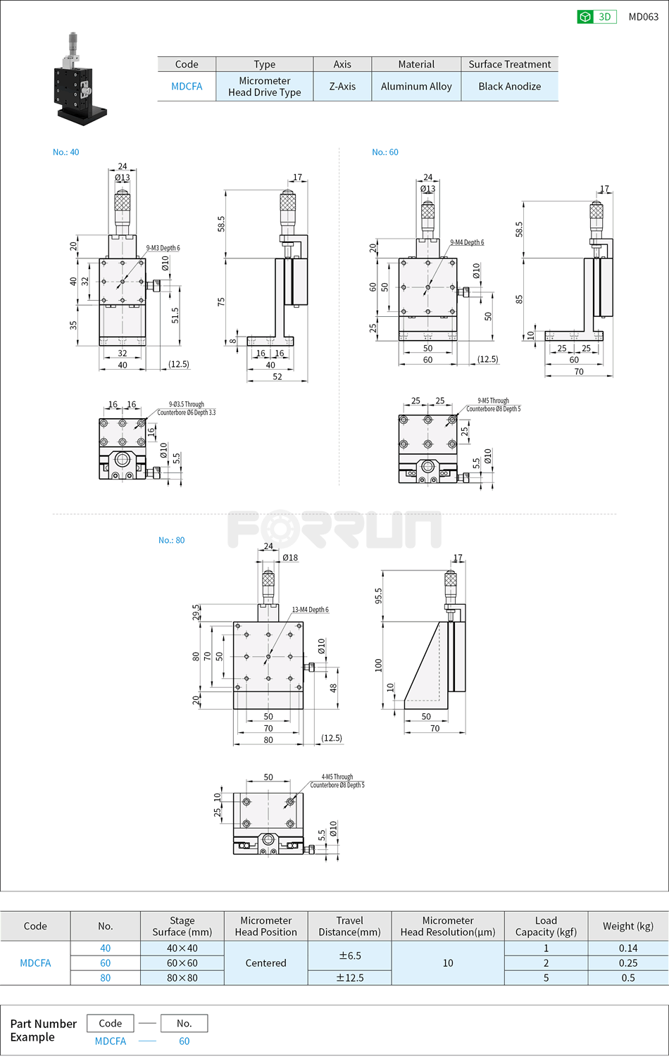 Manual Z-Axis Stages - Cross Roller Guide, Micrometer Head Drawing/Specifications