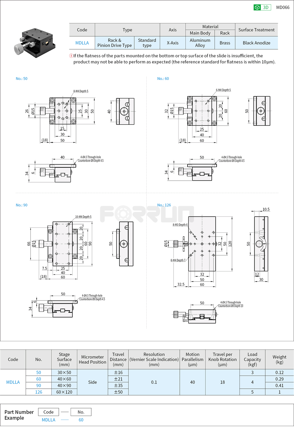Manual X-Axis Stages - Dovetail Slide, Rack & Pinion Drawing/Specifications