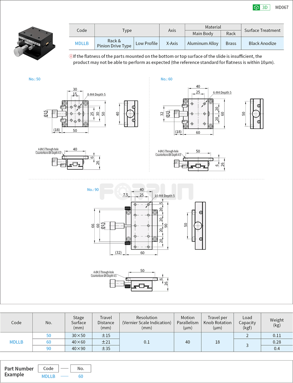 Manual X-Axis Stages - Dovetail Slide, Rack & Pinion, Low Profile Drawing/Specifications