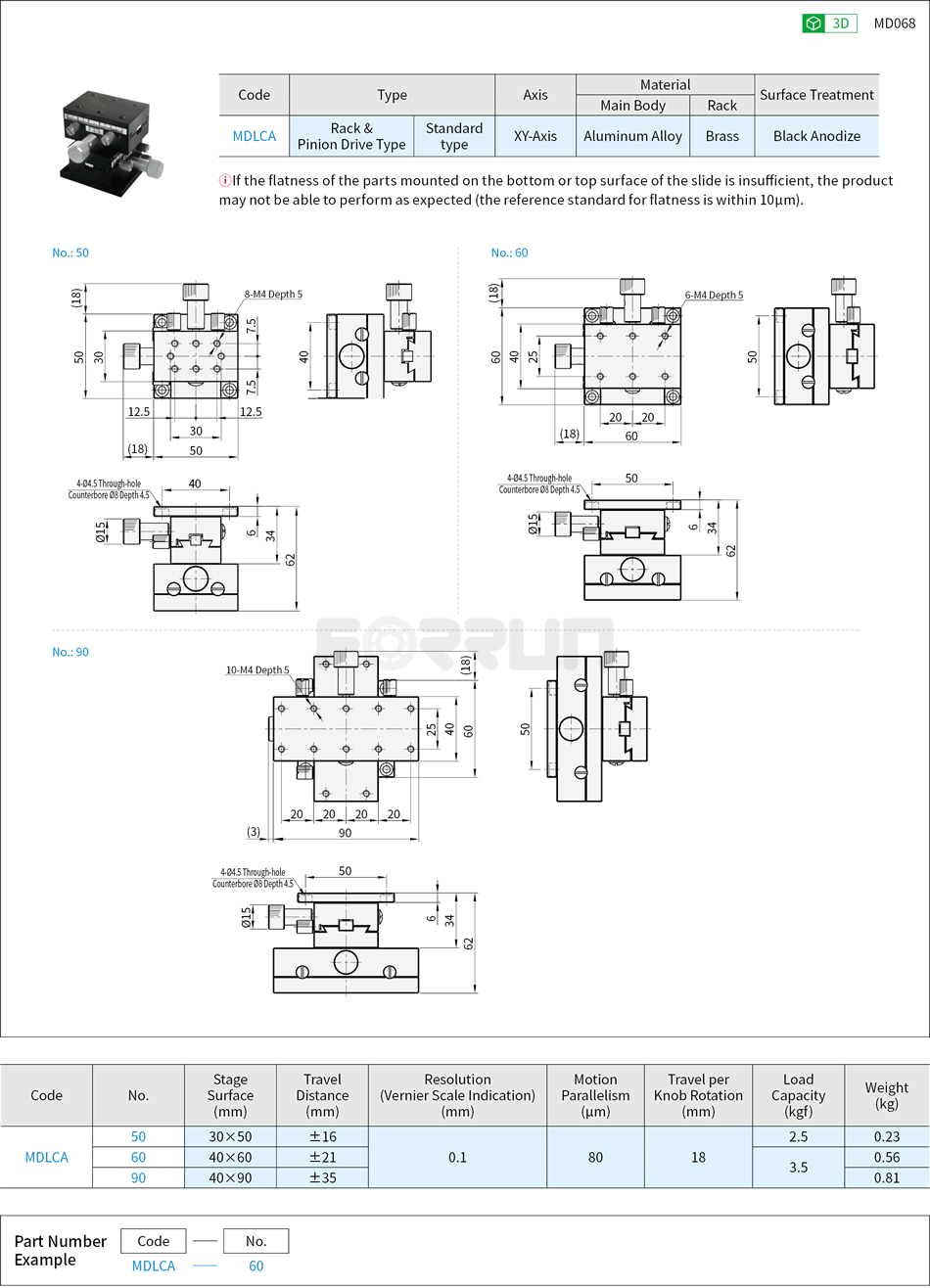 Manual XY-Axis Stages - Dovetail Slide, Rack & Pinion Drawing/Specifications